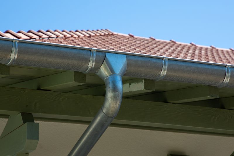 Gutter System After Service